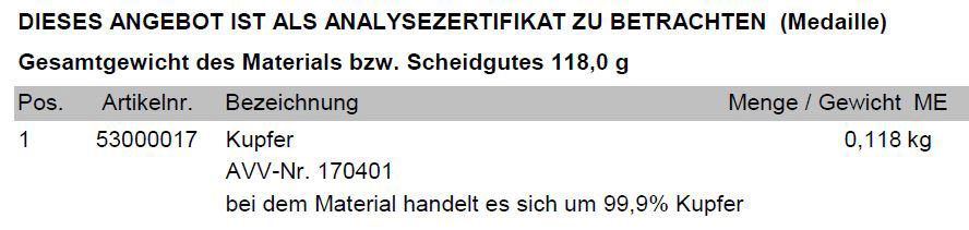 wespen-schreck-analyse Anti-Wespen Schreck Biene Untersetzer Medaille Abwehr Kupfer Gesundheit Schutz